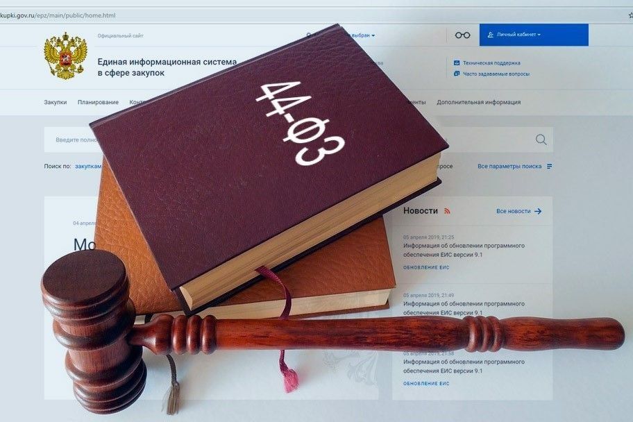 ��������� ������� � ������������� ����������: ��� ���������� �� 2027 ����