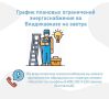 График плановых ограничений энергоснабжения во Владикавказе на 26.05.2025 г