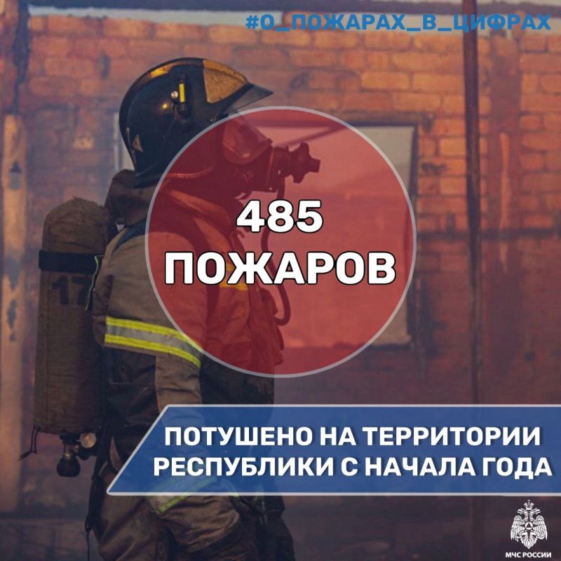 #О_пожарах_в_цифрах. С начала 2025 года на территории Северной Осетии было зарегистрировано 485 пожаров Пожарно-спасательными подразделениями были эвакуированы – 359 человек, спасены – 4 человека