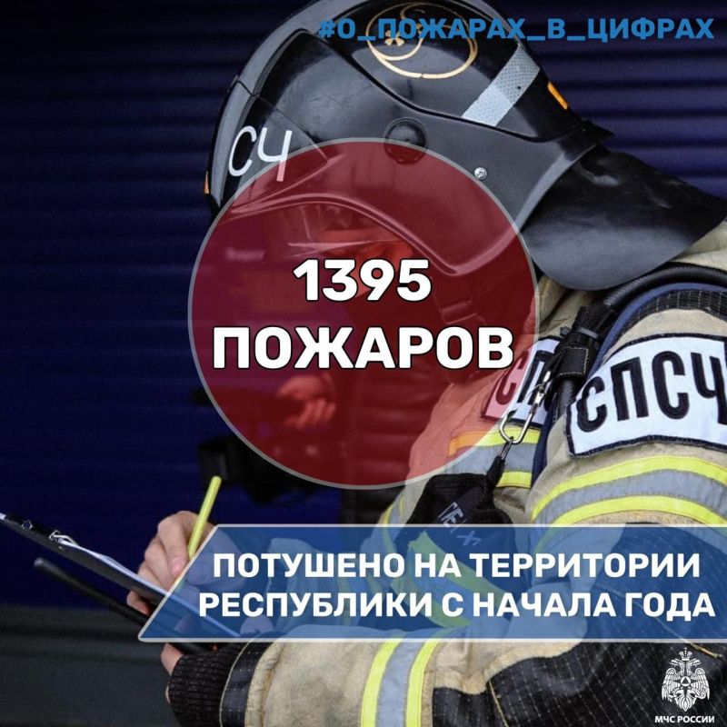 #___.   2025       1 395  -     474 ,   4 