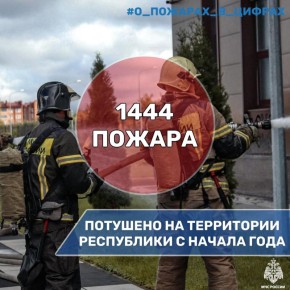 #___.   2025       1 444  -     625 ,   4 