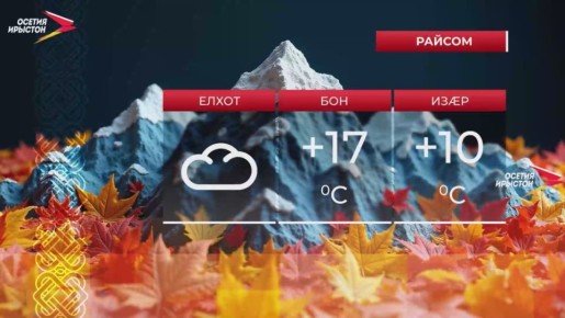 Во что одеться и брать ли зонт? Ваш утренний гид по погоде от IrystonTV!