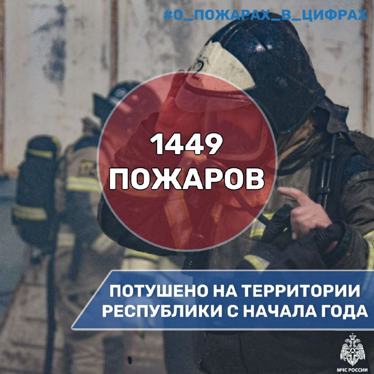 #О_пожарах_в_цифрах. С начала 2025 года на территории Северной Осетии зарегистрировано 1 449 пожаров Пожарно-спасательными подразделениями были эвакуированы – 625 человек, спасены – 4 человека