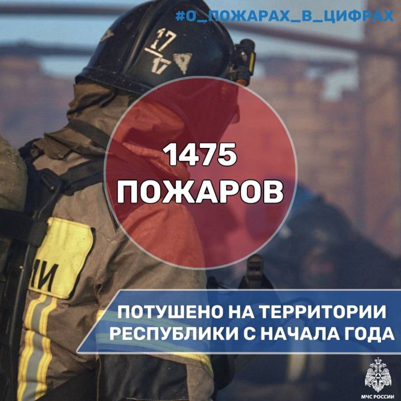 #___.   2025       1 475  -     652 ,   4 