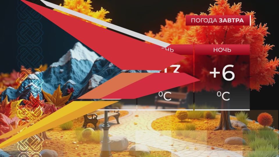 Во что одеться и брать ли зонт? Ваш утренний гид по погоде от IrystonTV!