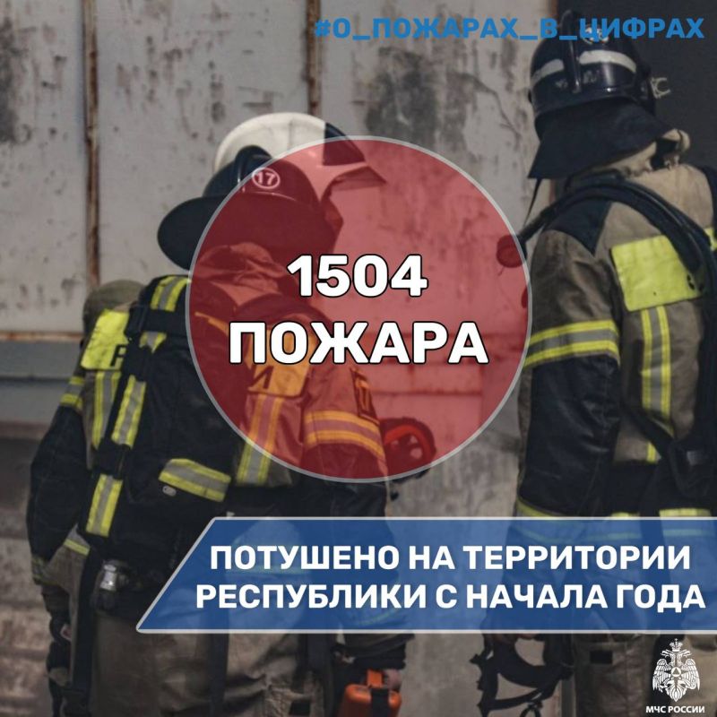 #___.   2025       1 504  -     652 ,   4 