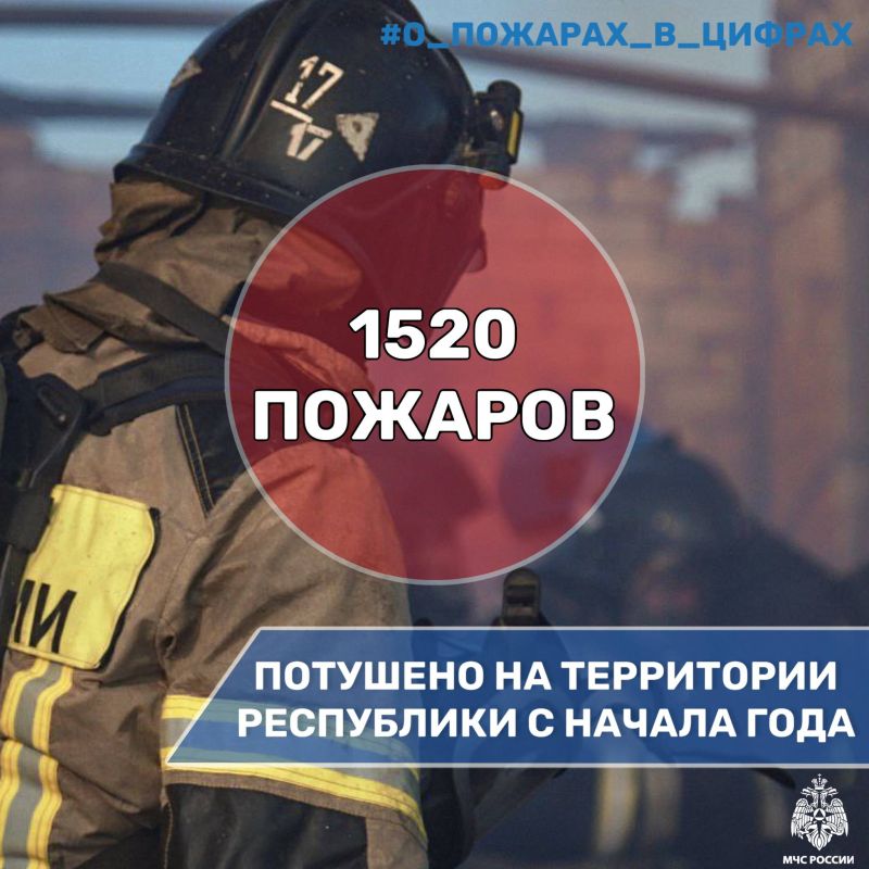 #___.   2025       1 520  -     652 ,   4 .   6 