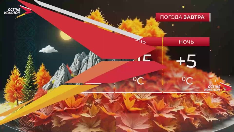 Во что одеться и брать ли зонт? Ваш утренний гид по погоде от IrystonTV!