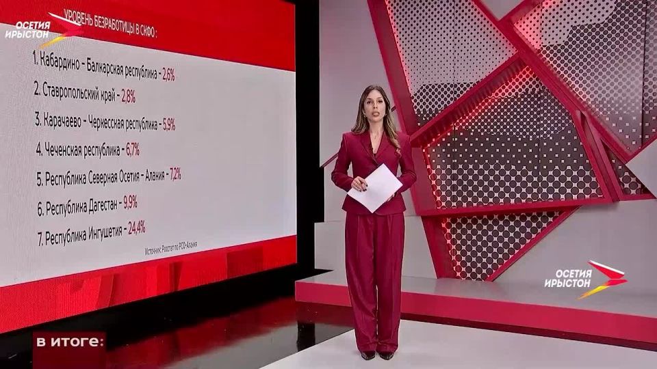 Уровень безработицы на Северном Кавказе превышает среднероссийский в 3 раза