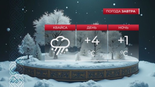 Во что одеться и брать ли зонт? Ваш утренний гид по погоде от IrystonTV!