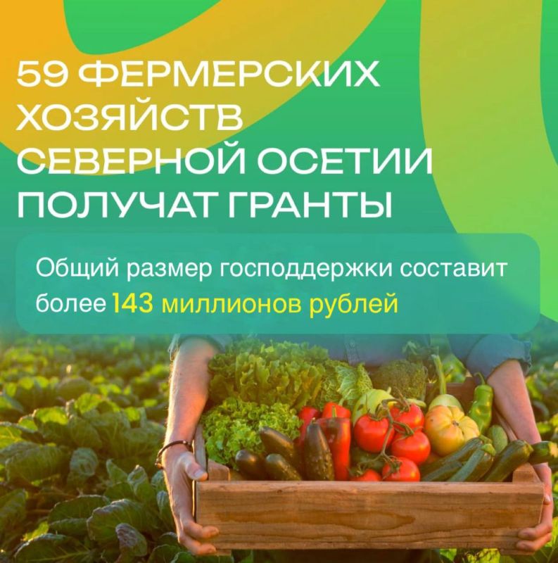 ������ �������: 59 ���������� �������� �������� ������ ������� ������ ������������ �� ����� 2025 ����: ����� ������ ������������ �������� ����� 143 ��������� ������