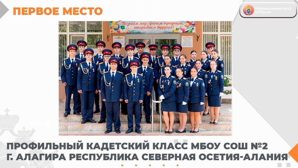 ���������� ��������� ����� ������ ���������� ����� ������� ������ � ������ ����� ��������� ������� ��� �� ������ 2025 ����