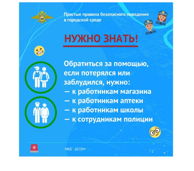 Твоя Пятерка безопасности! Твоя Пятерка безопасности!