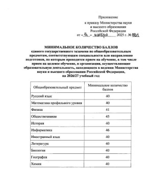 � ����������� ��������� ����������� ����� ��� � 2026 ���� ��� ����������� � ���������������� ����