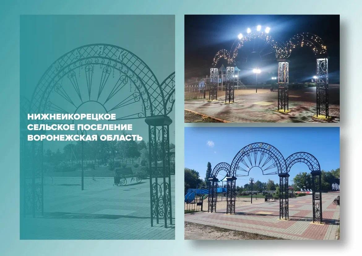 НОМИНАЦИЯ. ВХОДНЫЕ ГРУППЫ, РЕАЛИЗОВАННЫЕ ПРОЕКТЫ НОМИНАЦИЯ. ВХОДНЫЕ ГРУППЫ, РЕАЛИЗОВАННЫЕ ПРОЕКТЫ