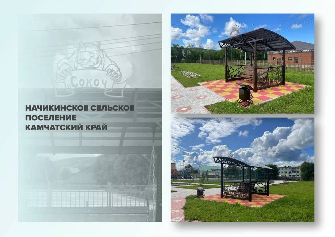 НОМИНАЦИЯ. ВХОДНЫЕ ГРУППЫ, РЕАЛИЗОВАННЫЕ ПРОЕКТЫ НОМИНАЦИЯ. ВХОДНЫЕ ГРУППЫ, РЕАЛИЗОВАННЫЕ ПРОЕКТЫ