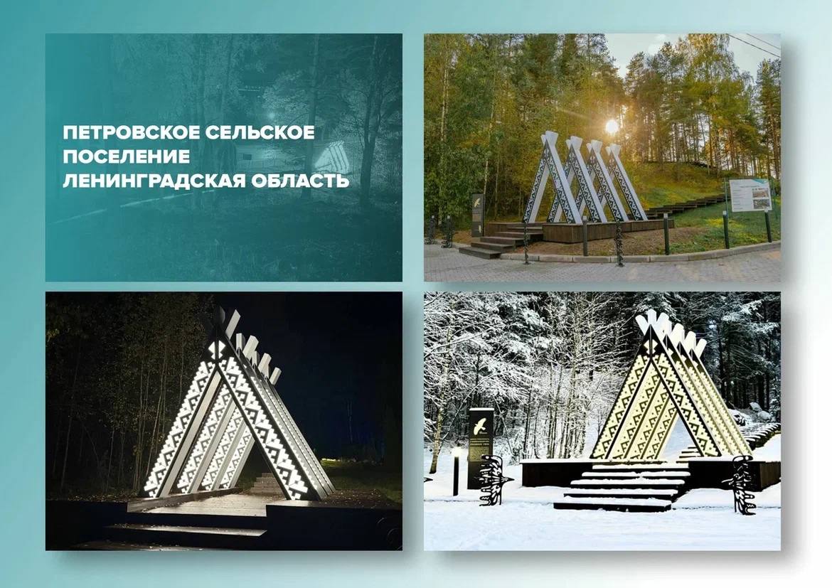 НОМИНАЦИЯ. ВХОДНЫЕ ГРУППЫ, РЕАЛИЗОВАННЫЕ ПРОЕКТЫ НОМИНАЦИЯ. ВХОДНЫЕ ГРУППЫ, РЕАЛИЗОВАННЫЕ ПРОЕКТЫ