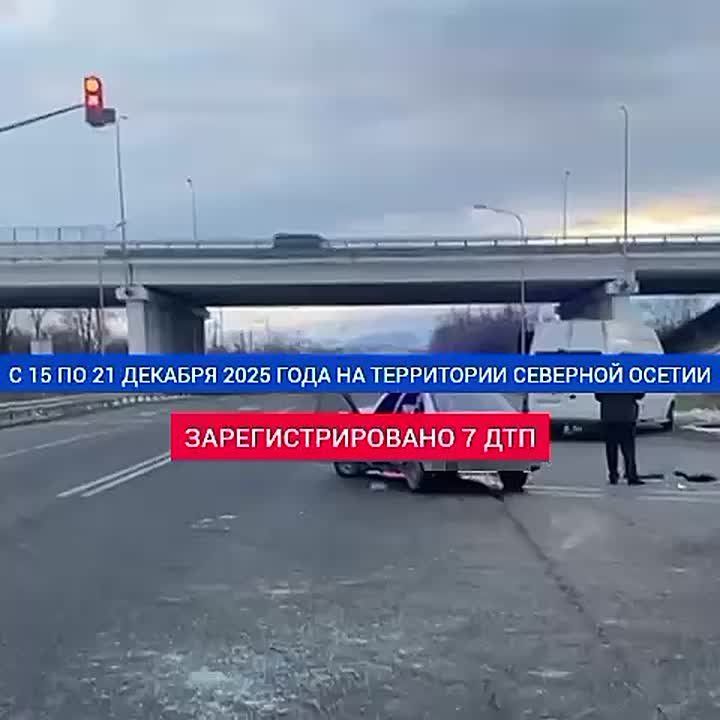 �. ���������������� �������� ������ ����������� � ���, ��� �