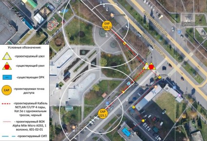 �� ������������ �������� ���������� Wi-Fi