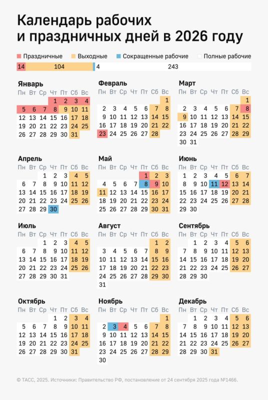 ������� ��������� �� 2026 ��� ������������� ��� ������������ ������