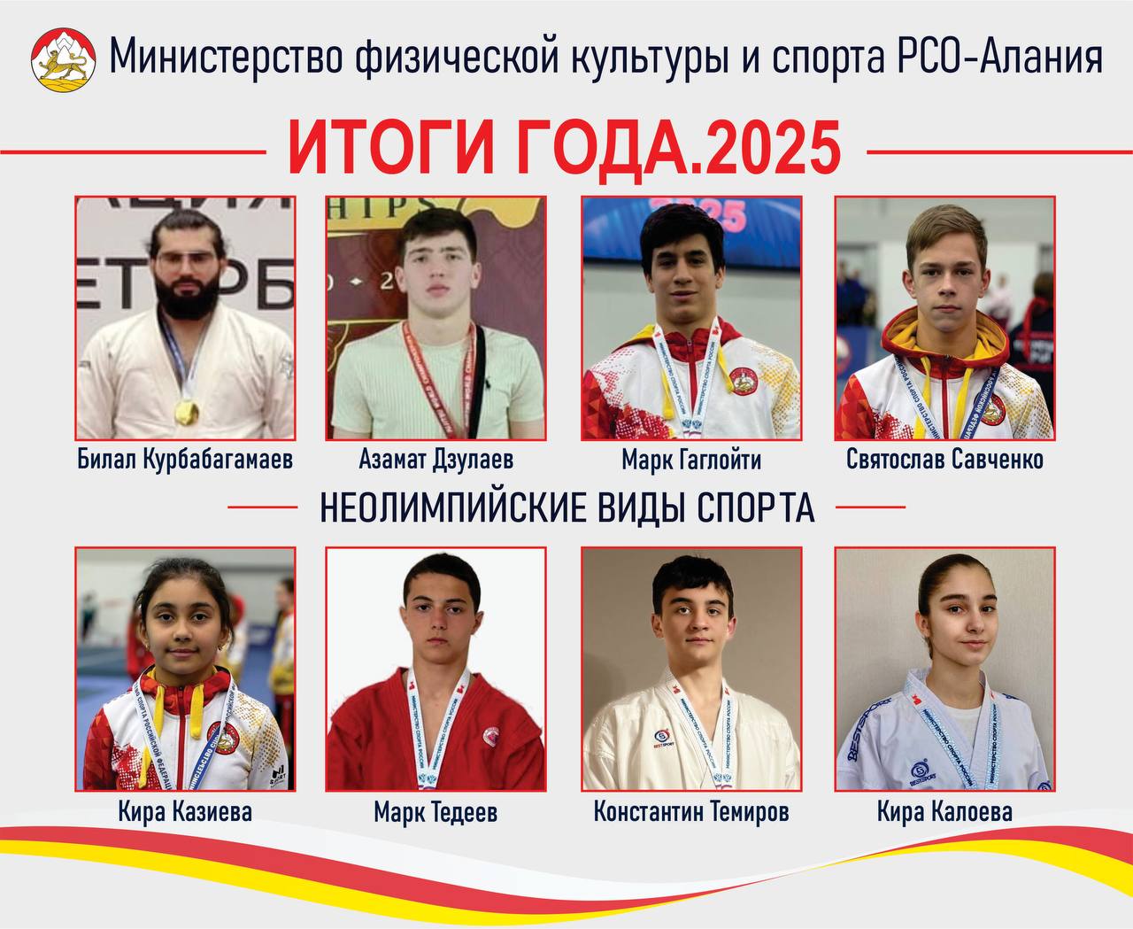 СПОРТ-2025. ИТОГИ ГОДА