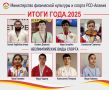 СПОРТ-2025. ИТОГИ ГОДА