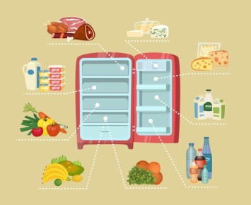 ������� ���������� ������������: ��� �������� ��� ���������� � ������� �������� �������