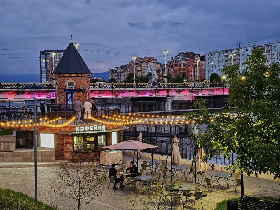 �������� ����������: ������ ��������������� � ������������