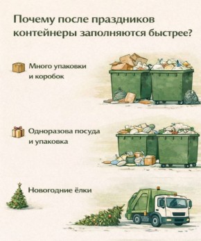 ������ ����� ���������� ���������� ����������� �������?