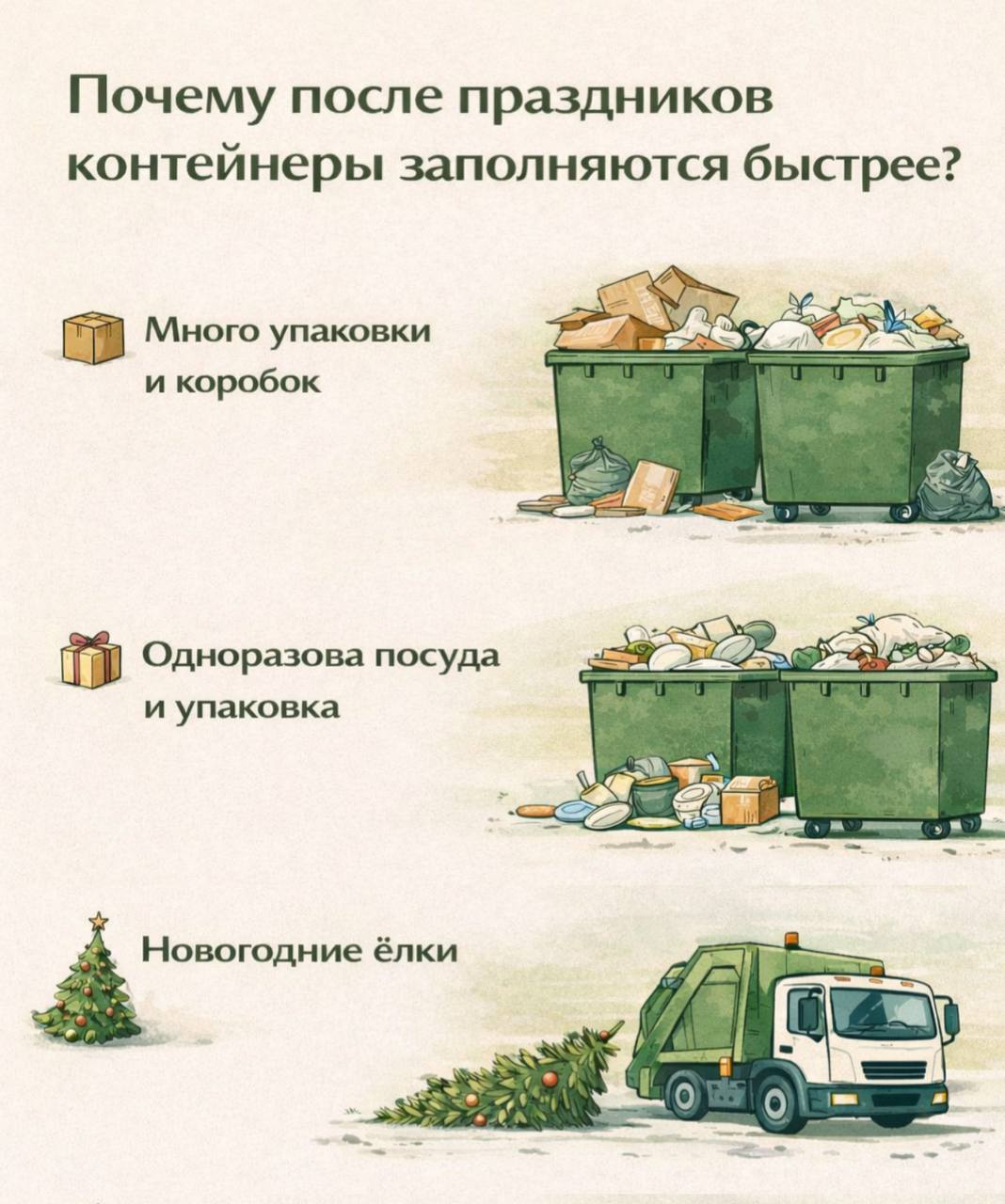 Почему после праздников контейнеры заполняются быстрее?