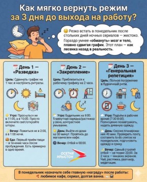 Экстренная помощь от нашей команды для всех, кому через 3 дня уже пора на работу