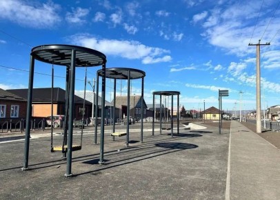 ���������� ��������������� ������������ ���������� �� ���������� ��������������� ��� �����: � 2025 ���� ������� � ������� ������� � ������, �������, ������������ � ������ ��������� ������� ����������