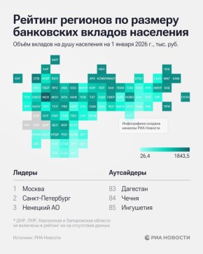 162,7 ��� ������ � ������� ������ �� ����� ���������� ������� ������ �������� ������