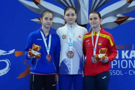 ���� ������� - ���������� ������ ���������� ������ �� ������