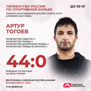 ����� ������ � ������������ �����, ������� �� ���������� ������ U-20 �� ������� ������ �� ����� �� ������ �����