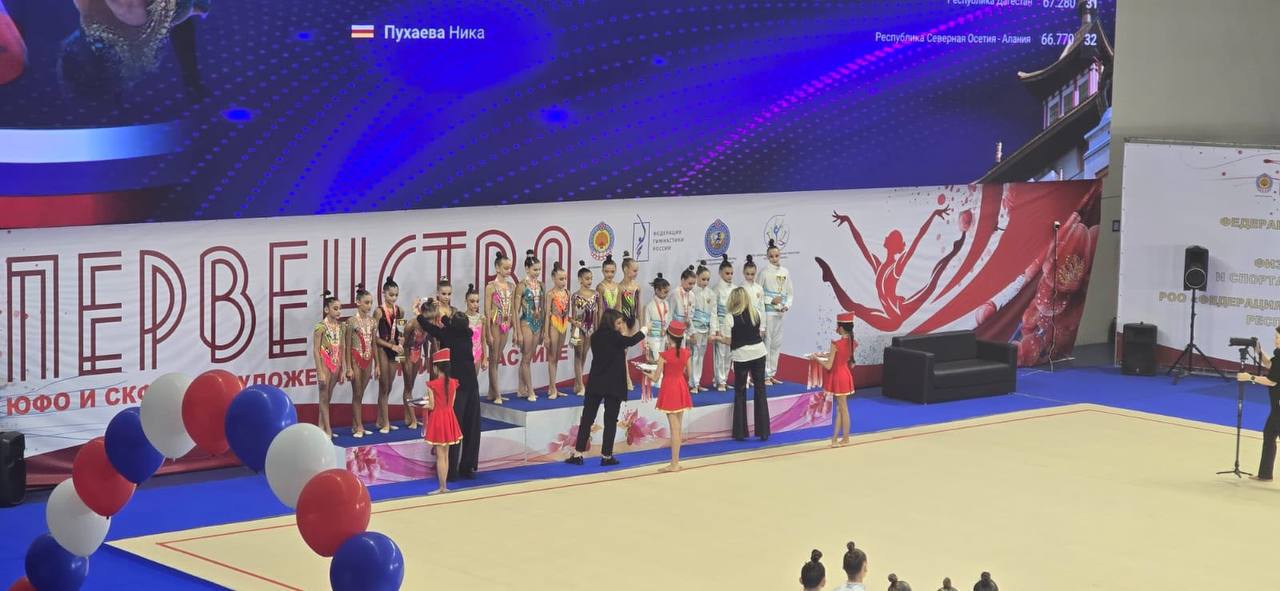 Представительницы Северной Осетии успешно выступили на первенстве СКФО по художественной гимнастике в Элисте Представительницы Северной Осетии успешно выступили на первенстве СКФО по художественной гимнастике в Элисте