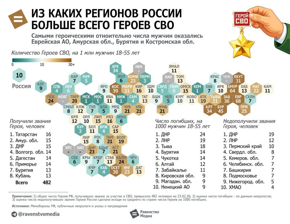 = ����� �����������: ����� ������ �������� �������, ��������, �������� ������ � ������ ��������� ������ ����� ������ ������ � ���� ���