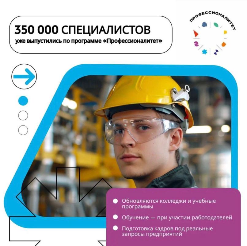 ������������ ������������� ������ �������� ������� � ����������� ��������� ������������ ����������������� ����������� � ������