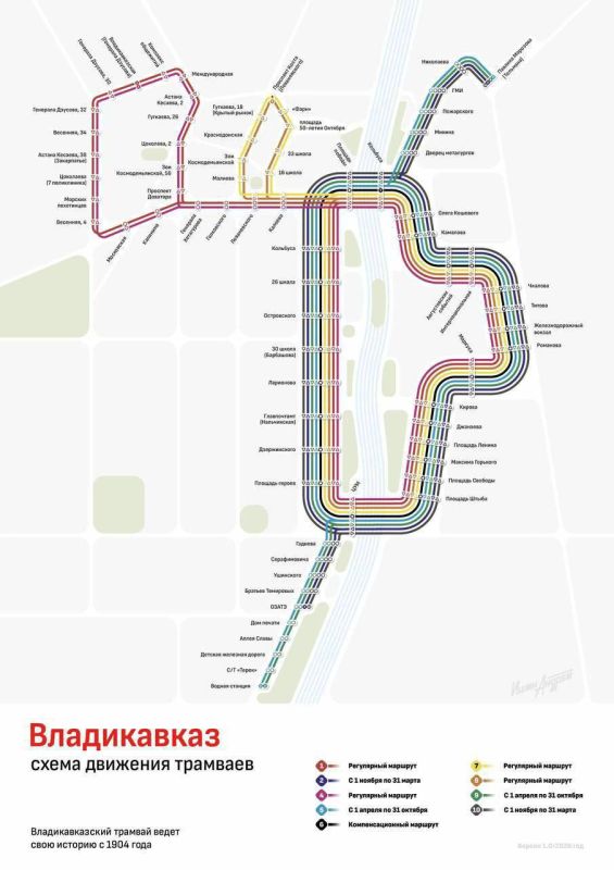 �� ������������ ����� ��������� �����, ����� �������� ����� ���������� ���������