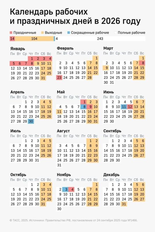 ��������� ������� �������� ��-�� ���������� ���� ������� � ������ ���