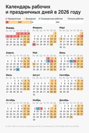 ��������� ������� �������� ��-�� ���������� ���� ������� � ������ ���