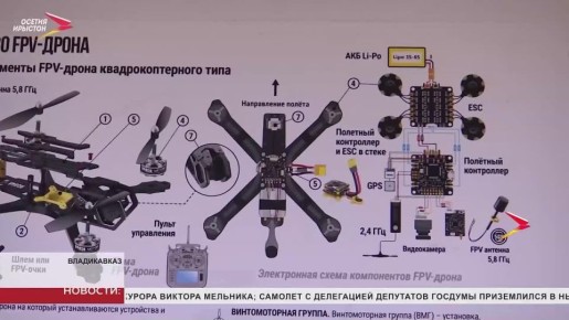 По поручению Владимира Путина в России создали войска беспилотных систем