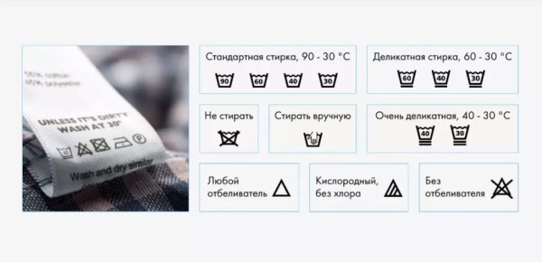 ���������� ������: ��� ��������� ������� ������ � ��������� ���������