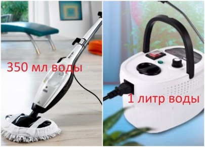 ����� ���������������: ���� ��� ����� � ������ �� ����� ����������?