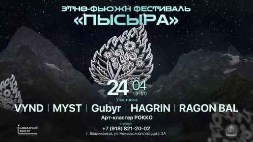 ����-����� ��������� ������� ���������� ��������� � ��������� ������ ��������, ����������� ������������ � ����� ������� �������� � ����������� �������