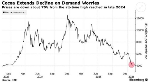 ����� �� 3931 ������: ����� ���������� ���� �� ���� ������� �����������