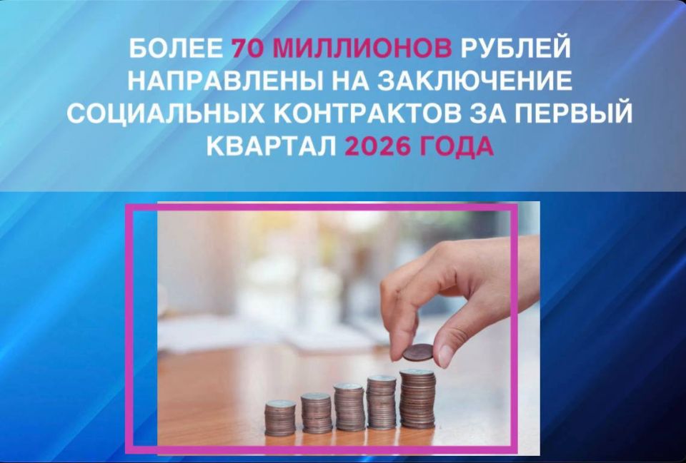 Более 70 миллионов рублей направлено на заключение социальных контрактов за первый квартал 2026 года в Северной Осетии
