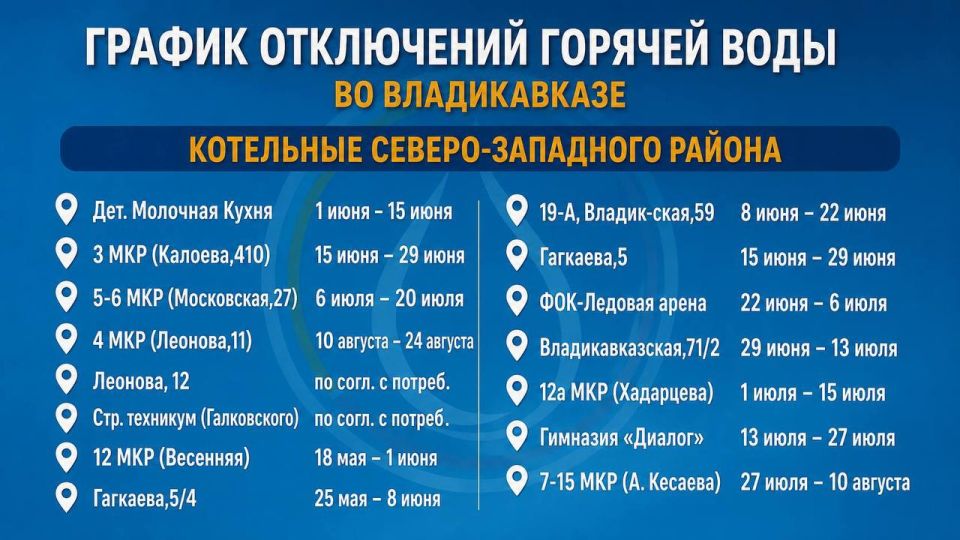 График отключения котельных во Владикавказе для подготовки к отопительному сезону График отключения котельных во Владикавказе для подготовки к отопительному сезону