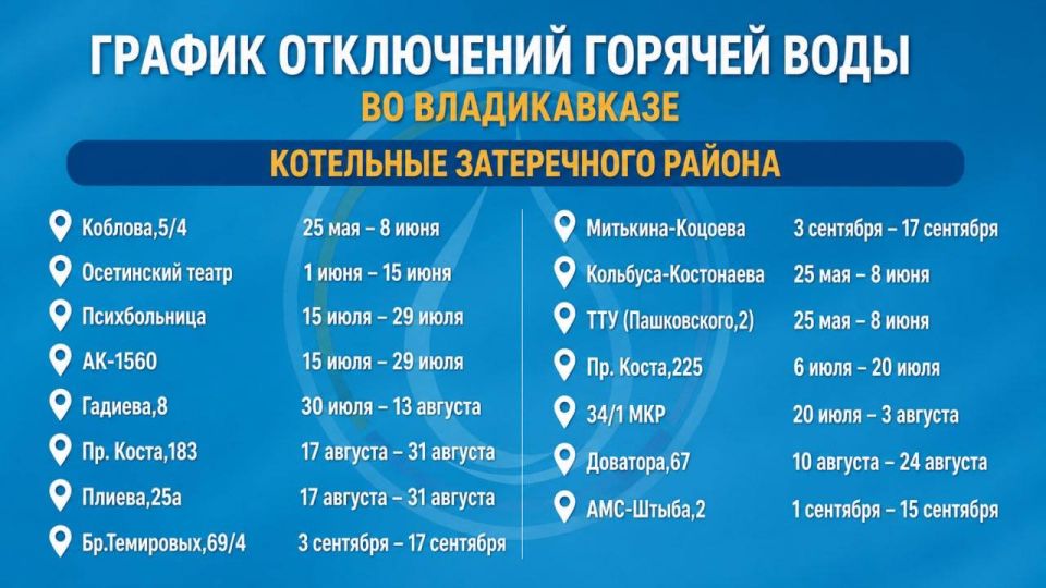 График отключения котельных во Владикавказе для подготовки к отопительному сезону График отключения котельных во Владикавказе для подготовки к отопительному сезону