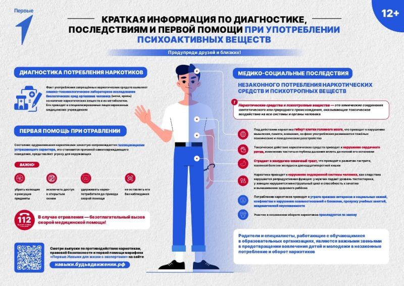 МВД Северной Осетии присоединяется к единой антинаркотической коммуникационной кампании МВД Северной Осетии присоединяется к единой антинаркотической коммуникационной кампании